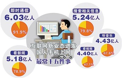 智玩派科技晚報(bào) VR革新涂料零售，打造沉浸式購物新體驗(yàn)