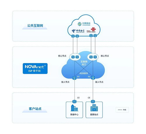 從互聯(lián)網(wǎng)接入先驅(qū)到云網(wǎng)安融合專家——南凌科技的技術創(chuàng)新演進之路