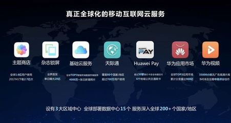 余承東 以“端云芯”協同戰略，打造差異化移動互聯網服務新生態